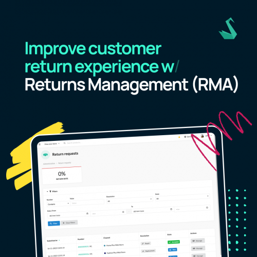 Returns Management Plugin by Sylius