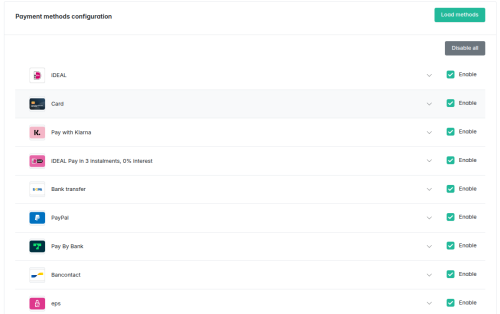 Mollie Plugin by Sylius