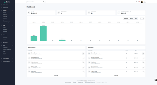 CMS Plugin by Sylius