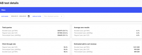 SmartSearch&ProductFilters Plugin by LupaSearch