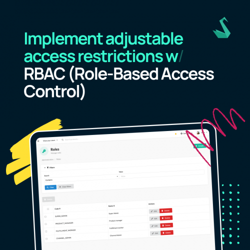 Role-Based Access Control (RBAC) Plugin by Sylius
